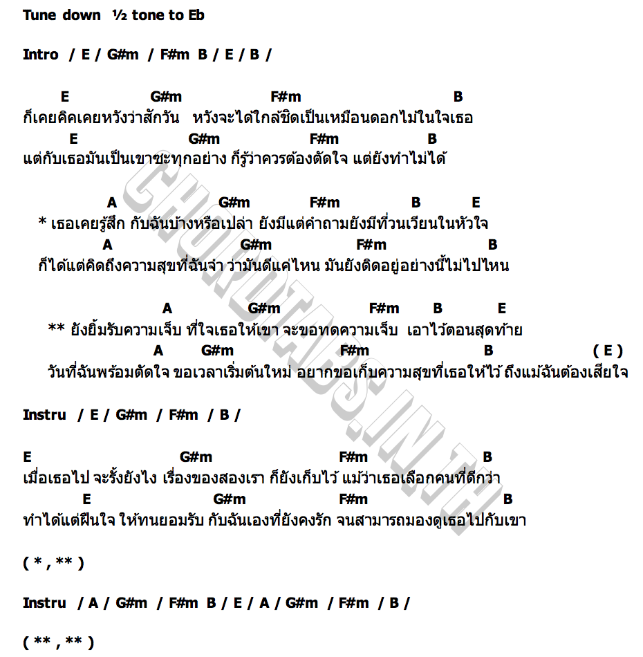 คอร์ด ยิ้มรับความเจ็บ BIGBRIGHT
