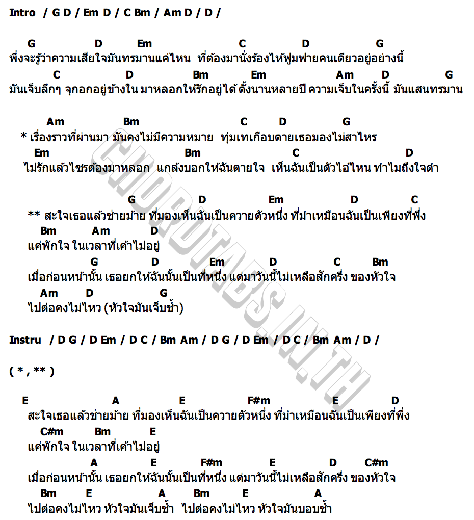 คอร์ด ก่อนหน้านี้เคยเป็นที่หนึ่ง เวย์ บัญชา
