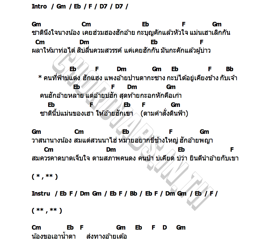 คอร์ด คนที่ฟ้าบ่แต่ง นิว ลลิตา