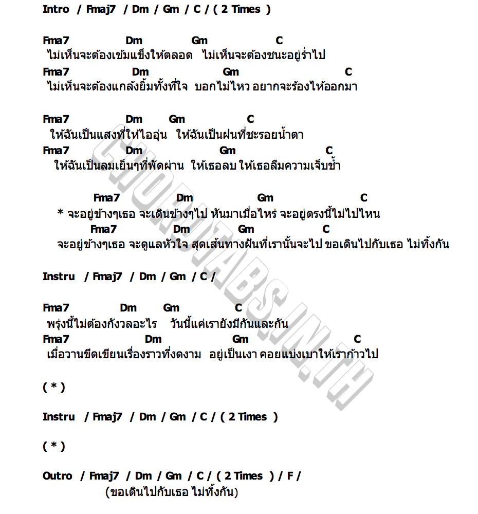คอร์ด หันมาเมื่อไหร่ก็เจอ IN BUDOKAN