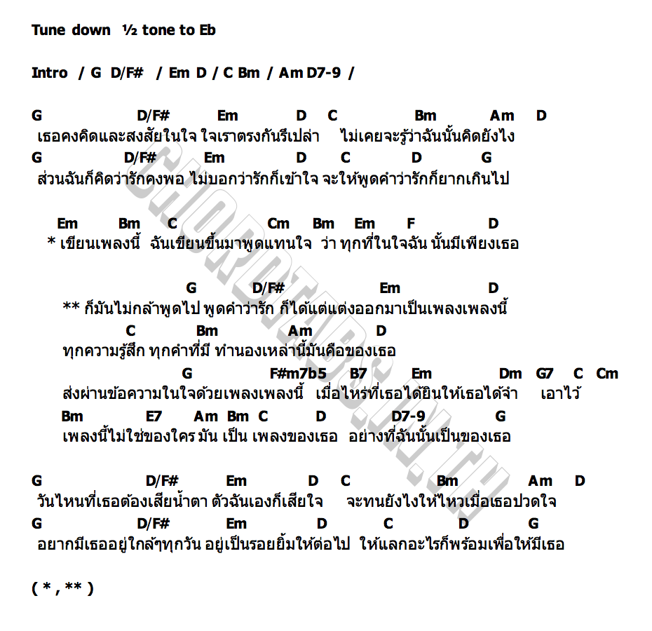 คอร์ด อย่างที่ฉันนั้นเป็นของเธอ ซอนญ่า x ลูกหมี