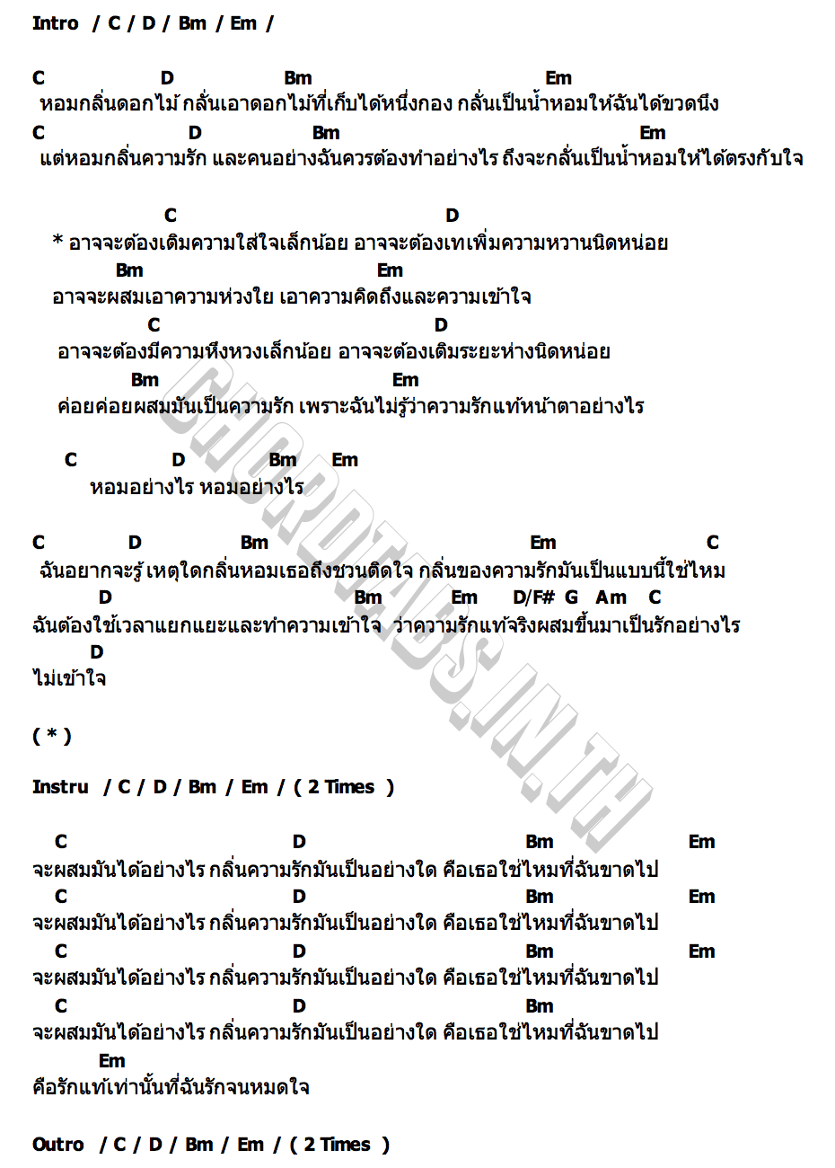 คอร์ด น้ำหอม COCKTAIL