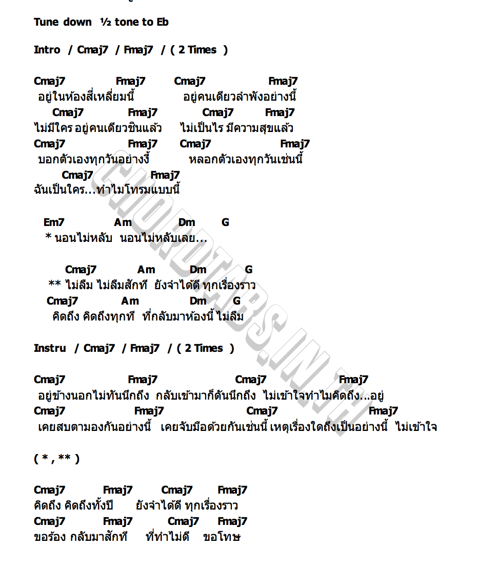 คอร์ด ท่านผู้จะลืม VANVELA