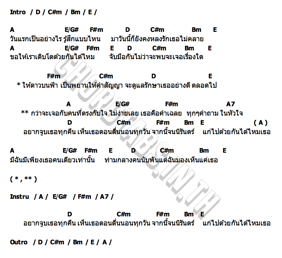 คอร์ด ตรงกับใจ ตู่ ภพธร (TWO Popetorn) x marr team