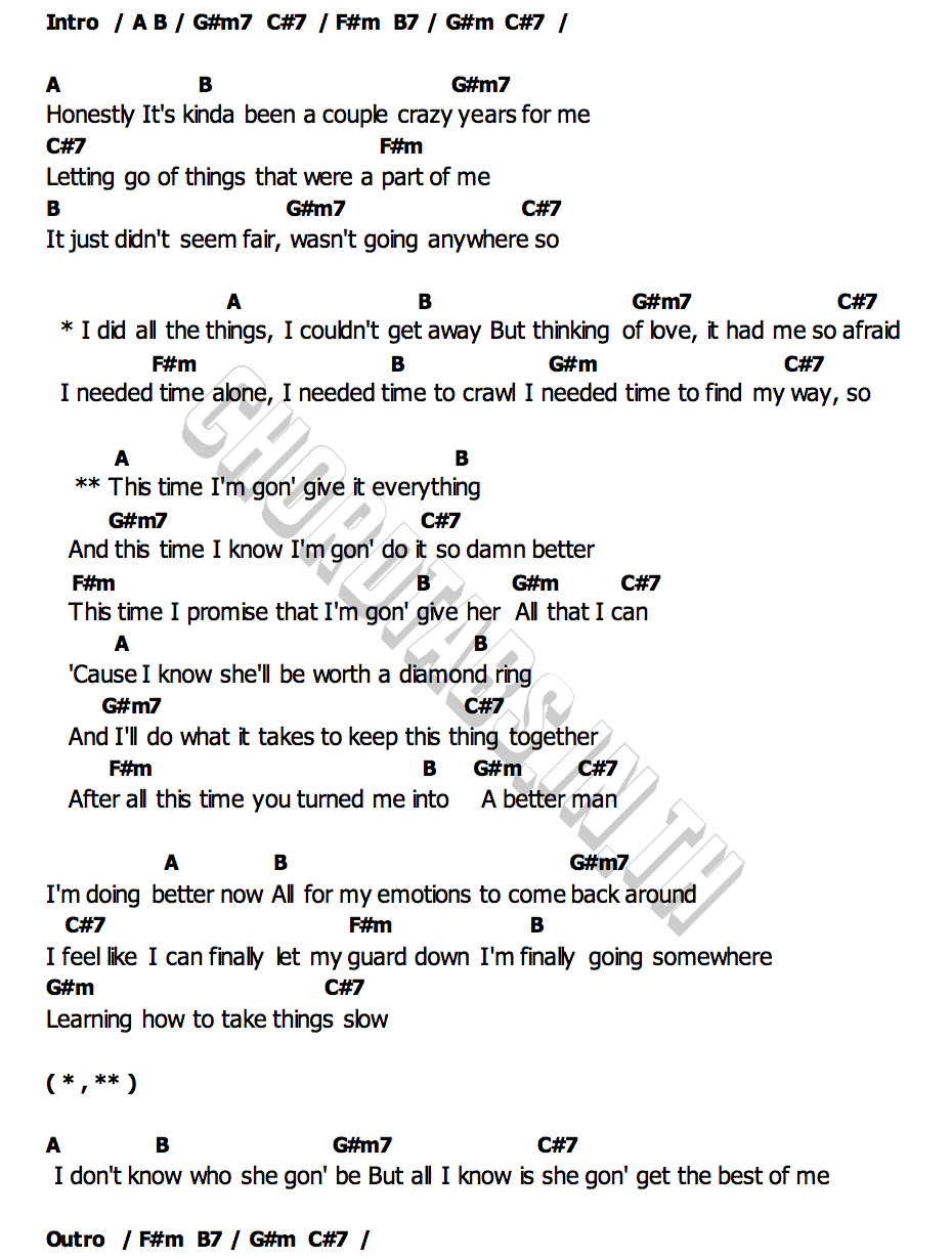 คอร์ด This Time Jeff Bernat