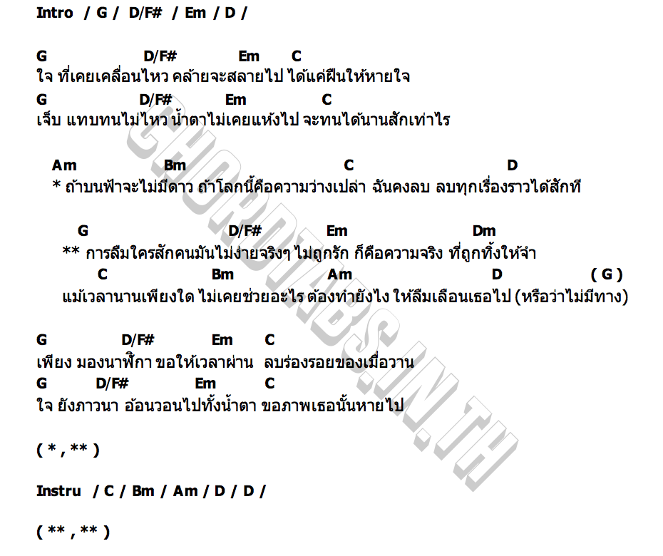 คอร์ด ทิ้งให้จำ INDIGO