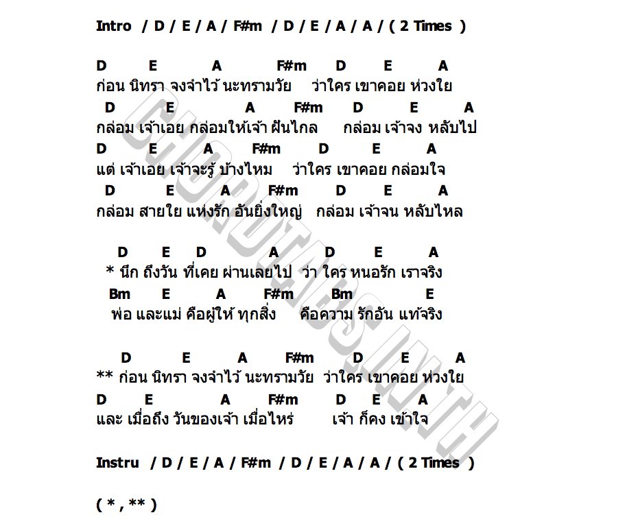 คอร์ด ทรามวัย เทียรี่ เมฆวัฒนา