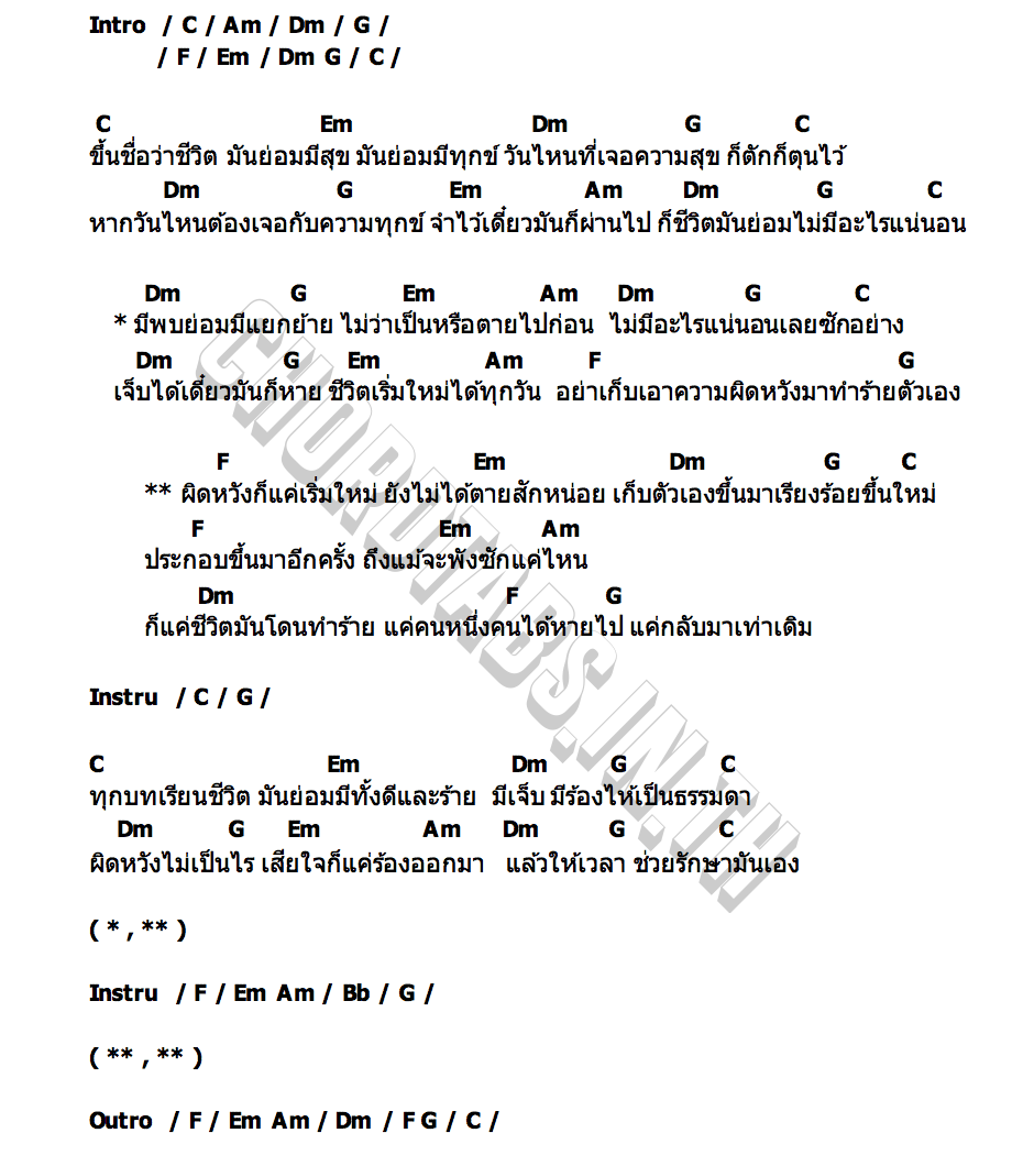 คอร์ด ประกอบใหม่ Peet Model