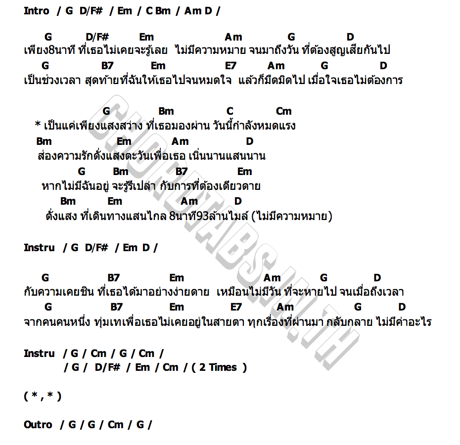 คอร์ด 8 นาที 93 ล้านไมล์ JUGG CHAWIN
