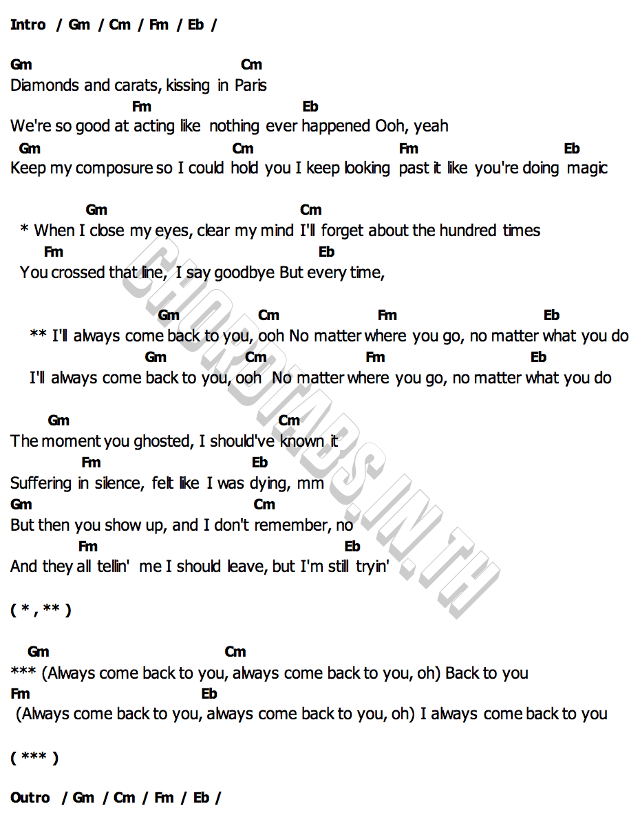 คอร์ด BACK to YOU Tyla