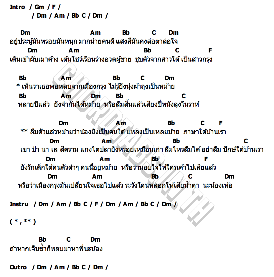 คอร์ด ลืมตัวแล้วหม้าย นายเมฆ & น้องอาม นวลปาน