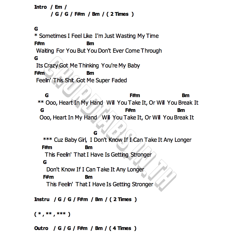 คอร์ด Take it or Break it Jayson Creer