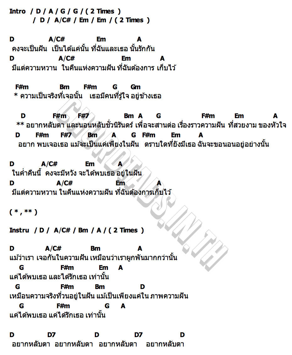 คอร์ด อยากหลับตา Win Sqweez Animal