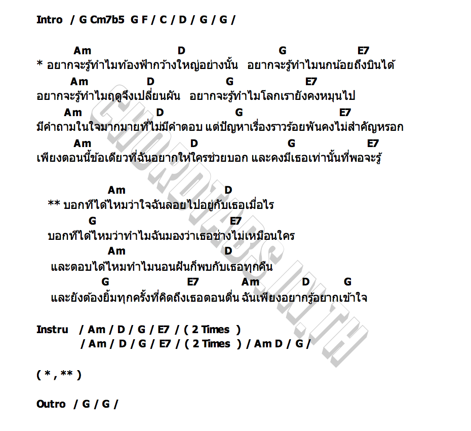 คอร์ด อยากรู้ Youth Brush