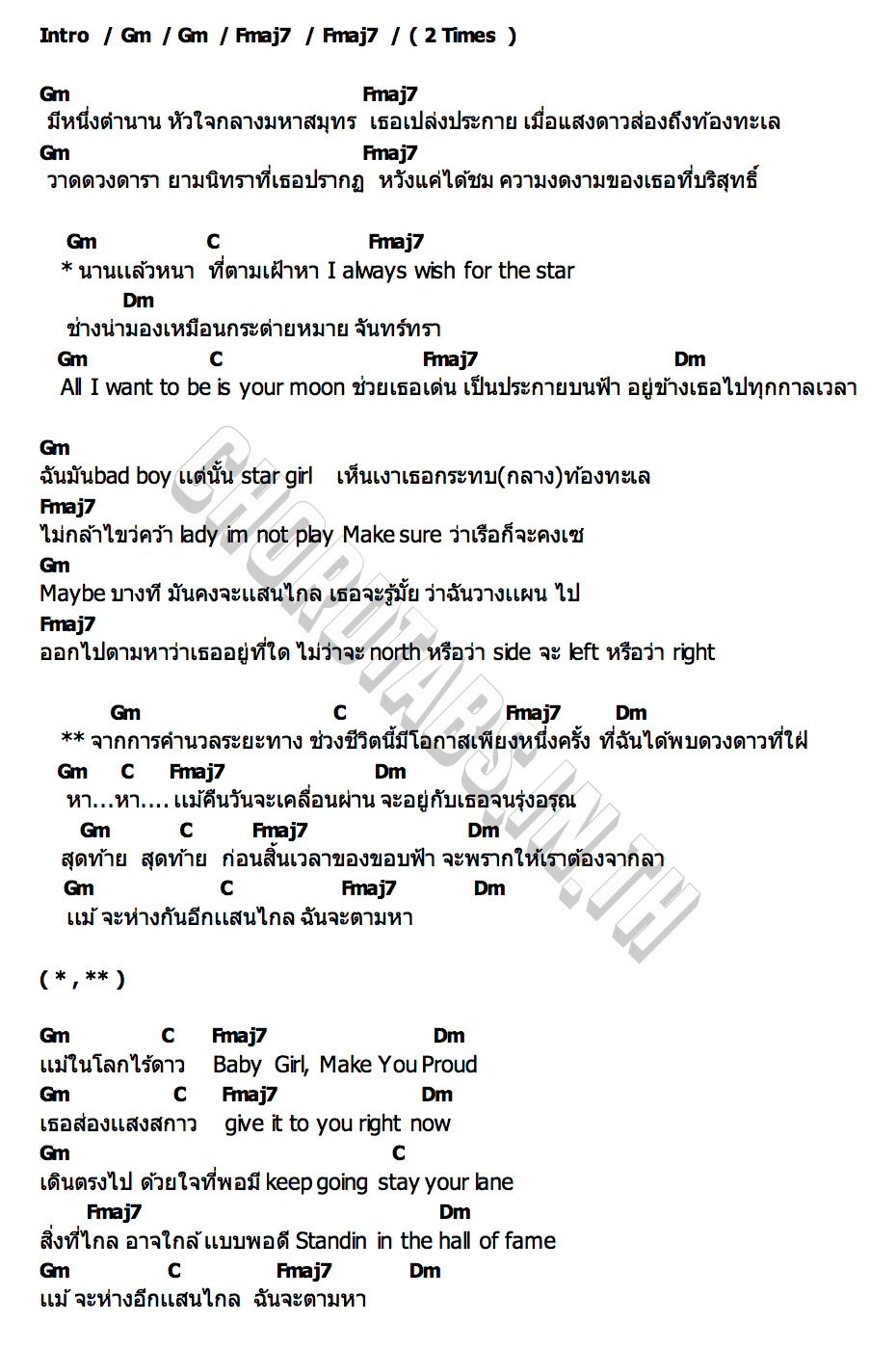 คอร์ด หัวใจกลางสมุทร LITTLEPOND