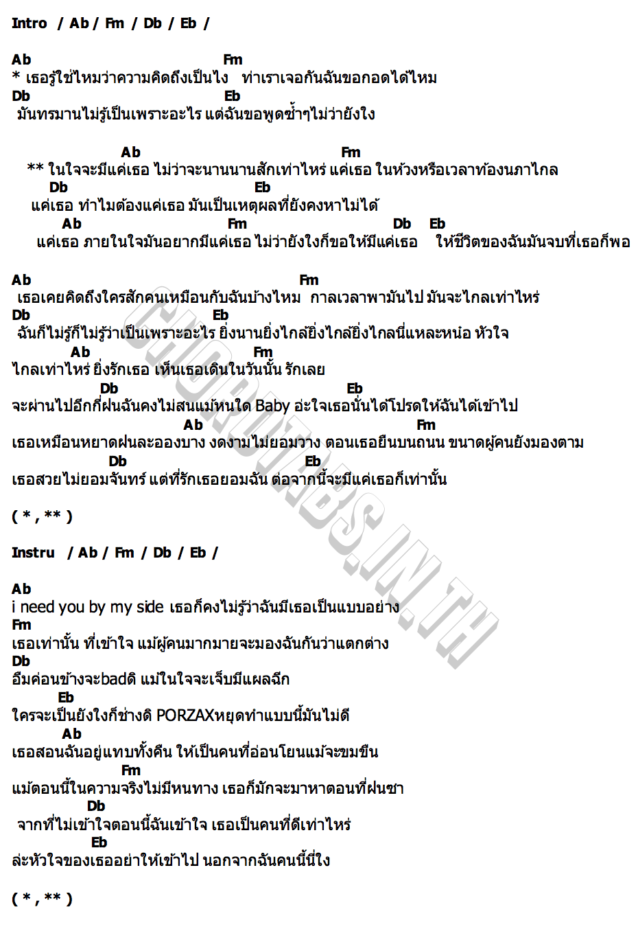 คอร์ด แค่เธอ PORZAX