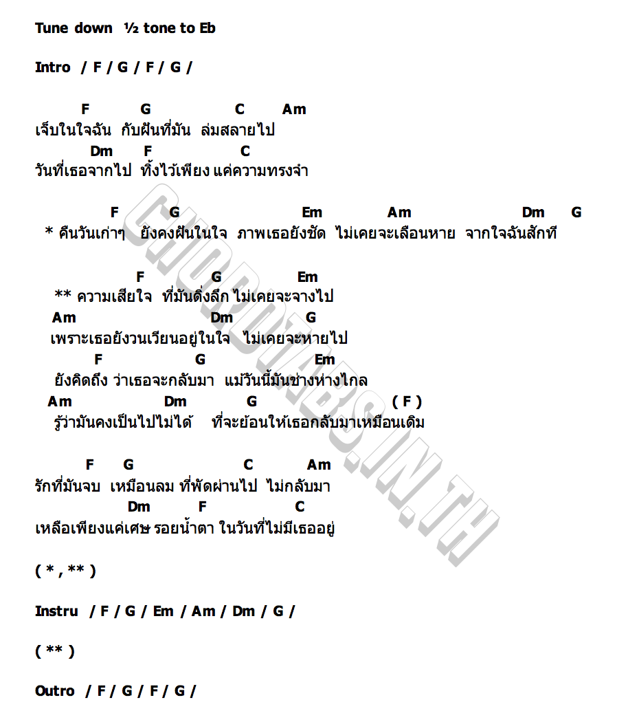 คอร์ด เจ็บในใจ BookReaders