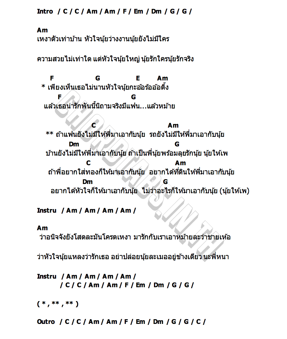 คอร์ด มาเอากับนุ้ย นุ้ย สุวีณา