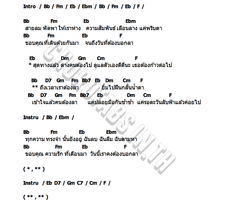 คอร์ด La La La Funky Wah Wah