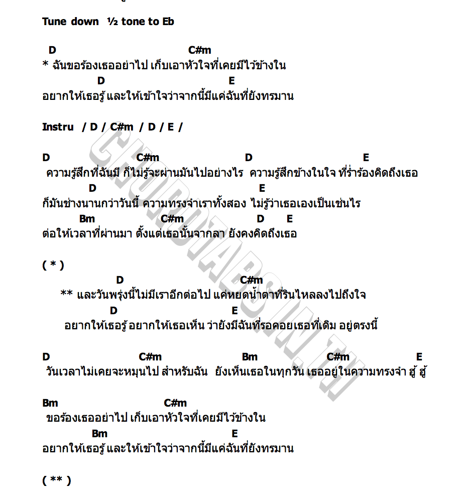 คอร์ด แค่อยากให้เธอรู้ fit aroon