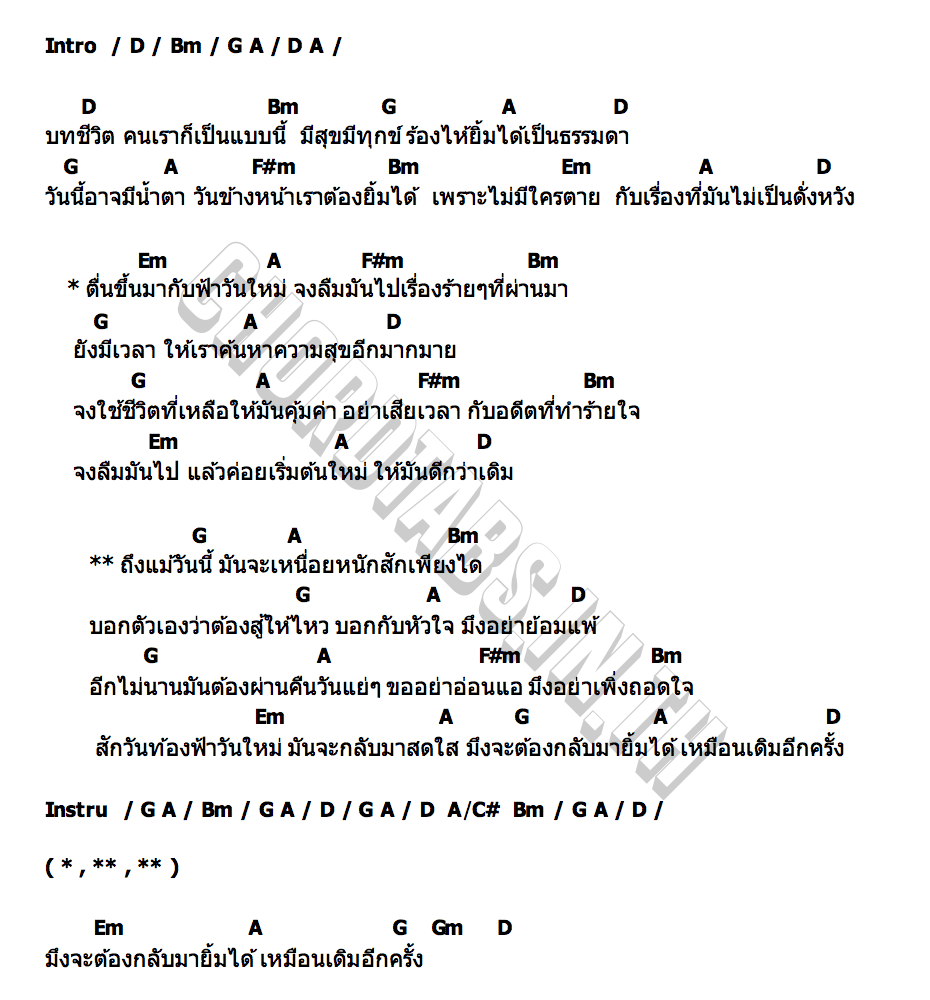 คอร์ด บทชีวิต ต้นเอก จรัสรวี