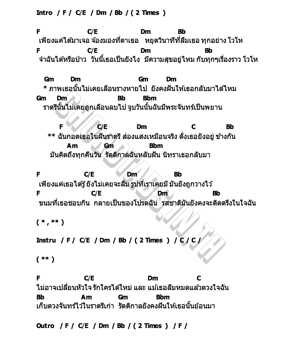 คอร์ด รัตติกาล THE PLASTEL