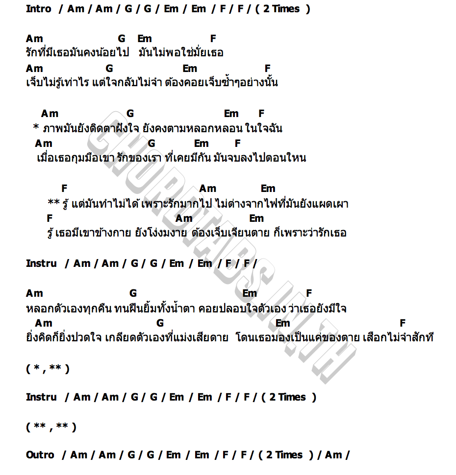 คอร์ด รู้ พงศ์ มาลีฮวนน่า x เปิ้ล สกายพาส