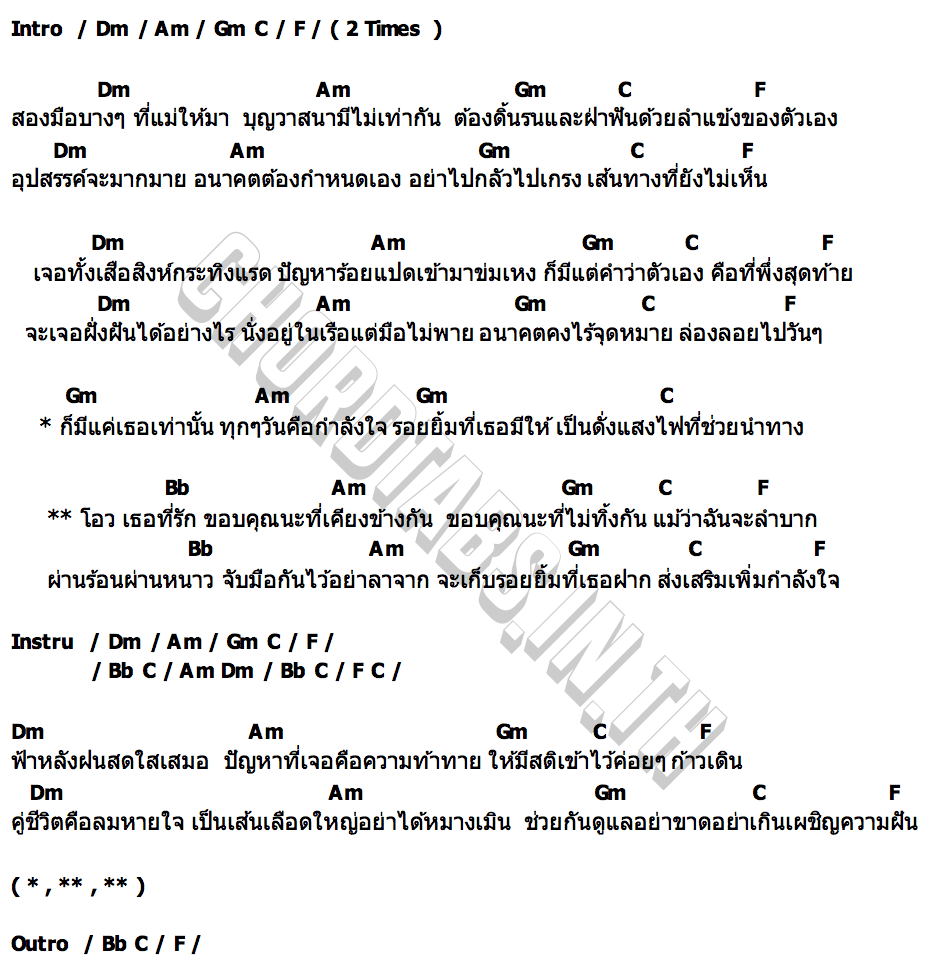 คอร์ด สร้างรักสร้างฝัน ธีเดช ทองอภิชาติ