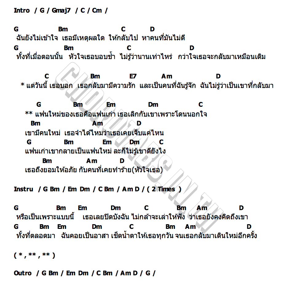 คอร์ด แฟนใหม่คือแฟนเก่า Richie Thitipat