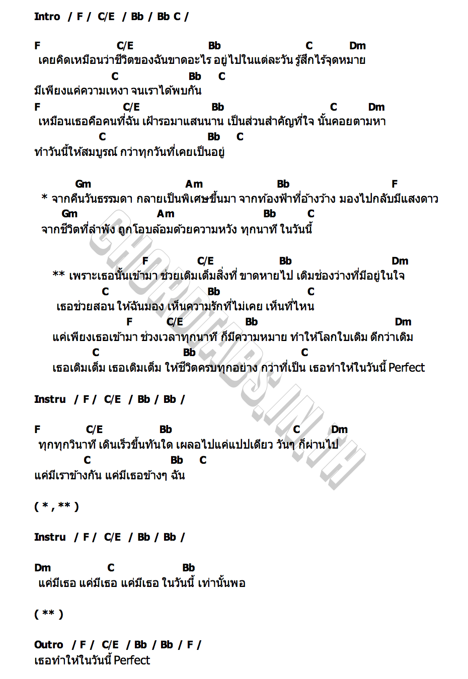 คอร์ด วันนี้ Perfect Force  Book  Perth