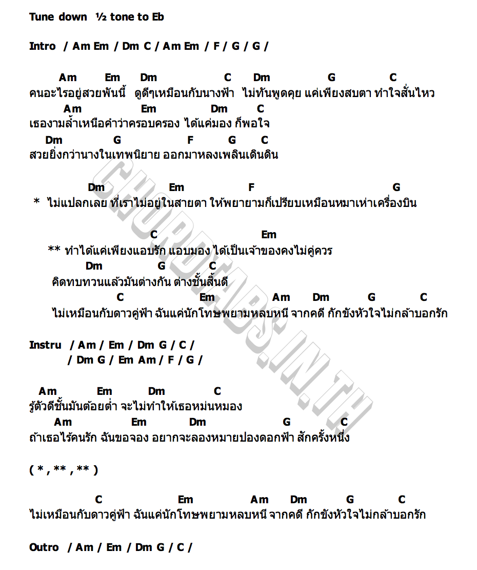 คอร์ด คดีแอบรัก นิว พงศกร Tig & คิว สราวุฒิ
