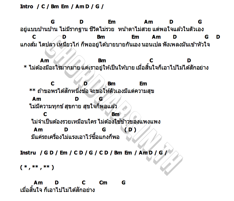 คอร์ด พรหนึ่งข้อ บักฟ้า ชฎาพร