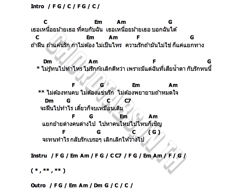 คอร์ด เดี๋ยวก็จบ Ball Parinya