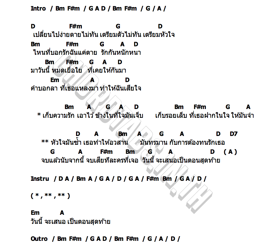 คอร์ด ละครตอนอวสาน วงกามเทพ