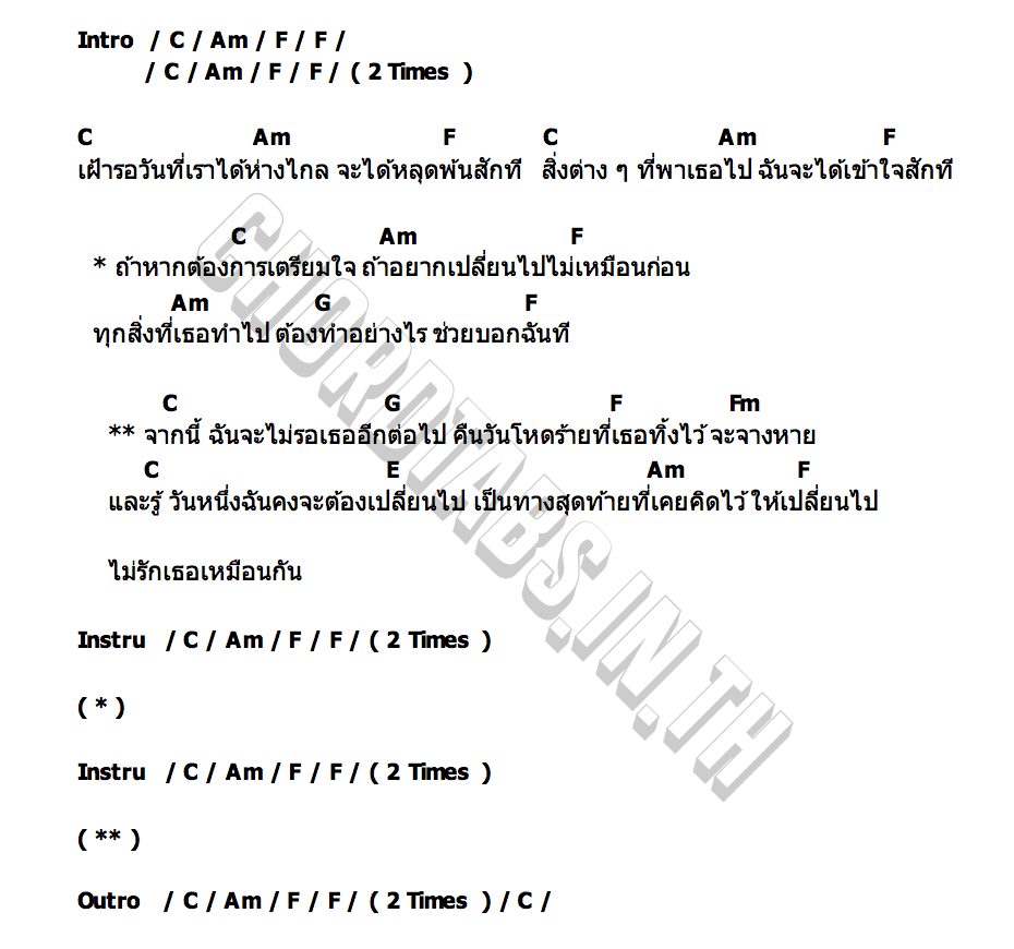 คอร์ด เปลี่ยนไปเหมือนกัน Television off