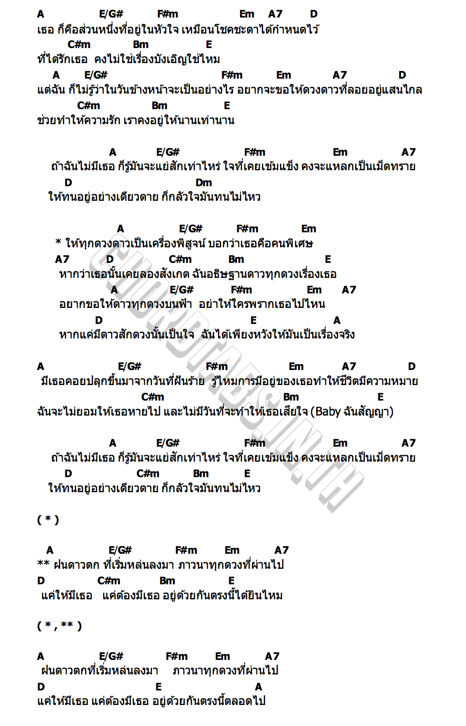 คอร์ด ฝนดาวตก TYTAN