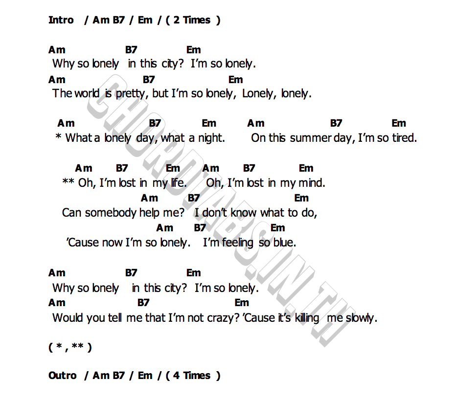 คอร์ด loneliness LUNACAT