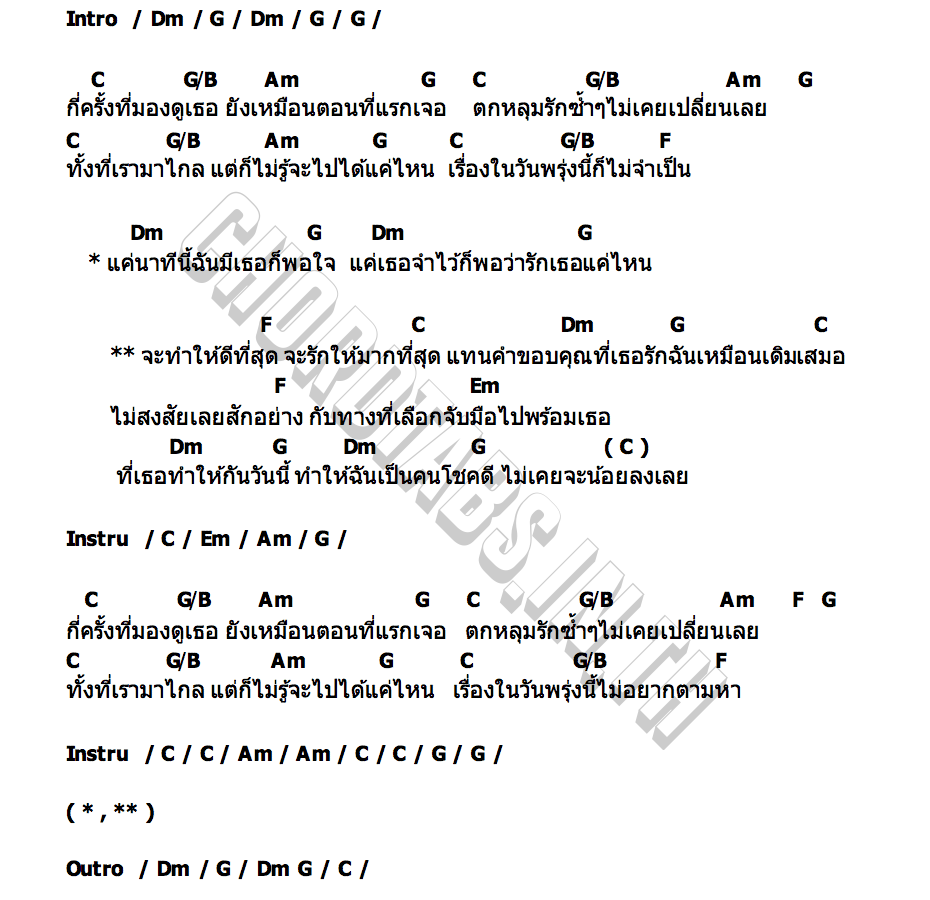 คอร์ด จะรักให้มากที่สุด ส้มโอ Stage Fighter