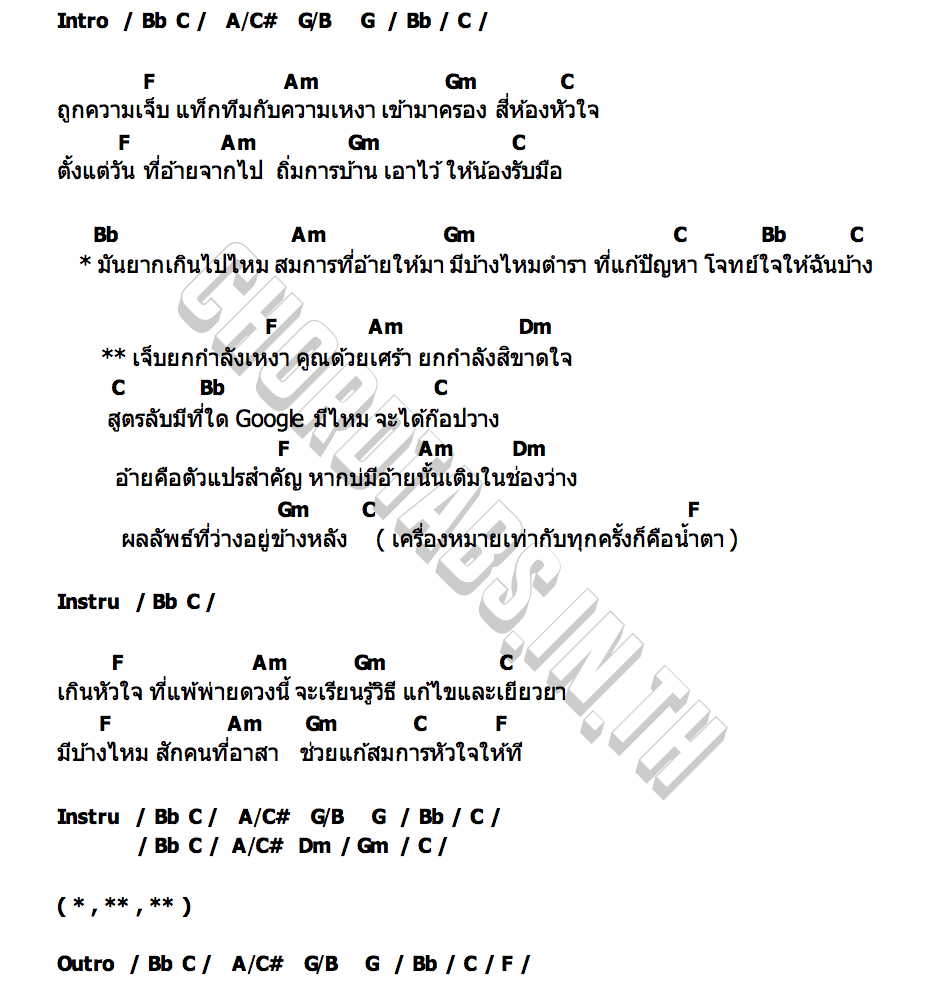 คอร์ด เจ็บยกกำลังเหงา ไอซ์ สารคาม