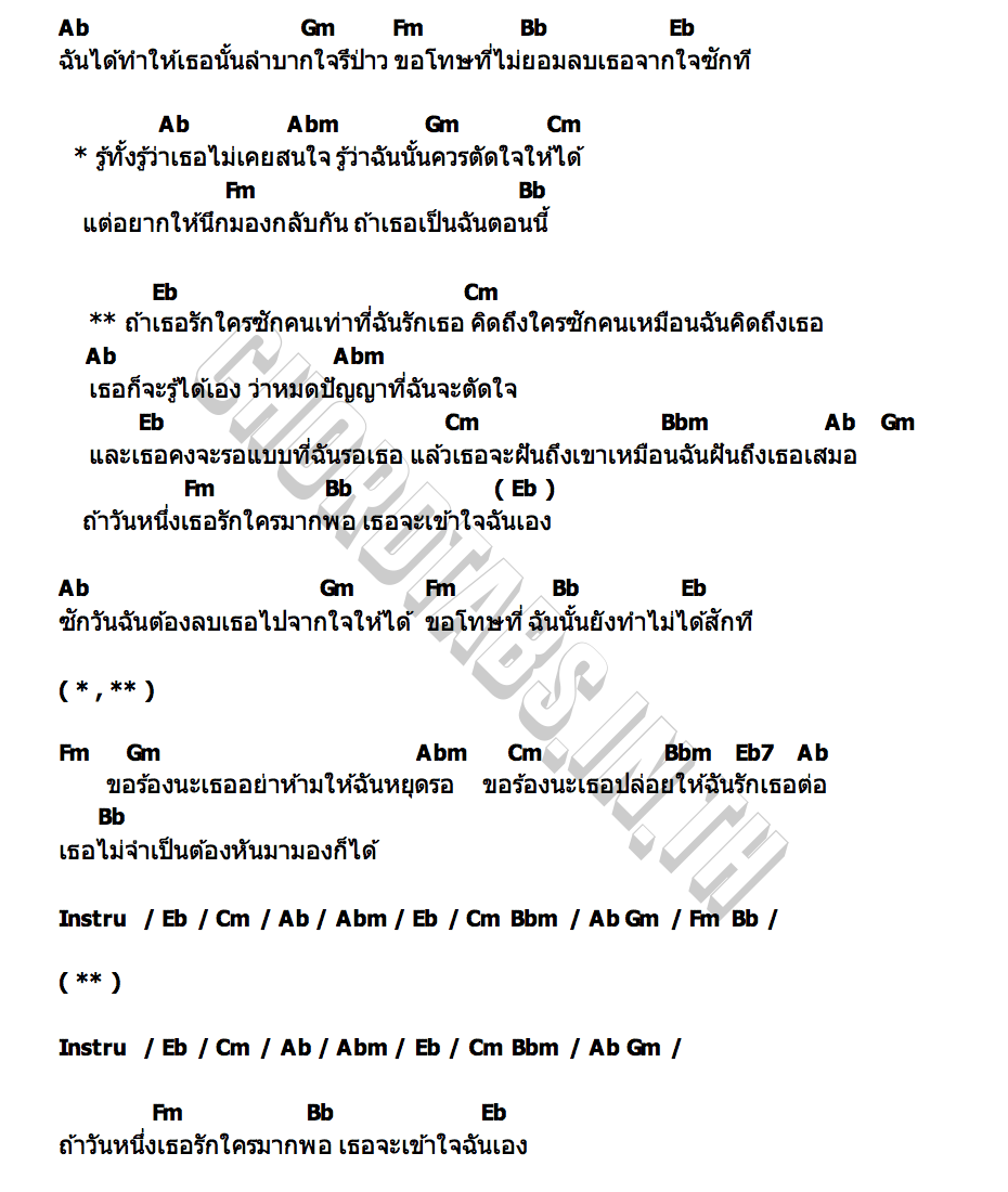 คอร์ด หมดปัญญา I HATE MONDAY