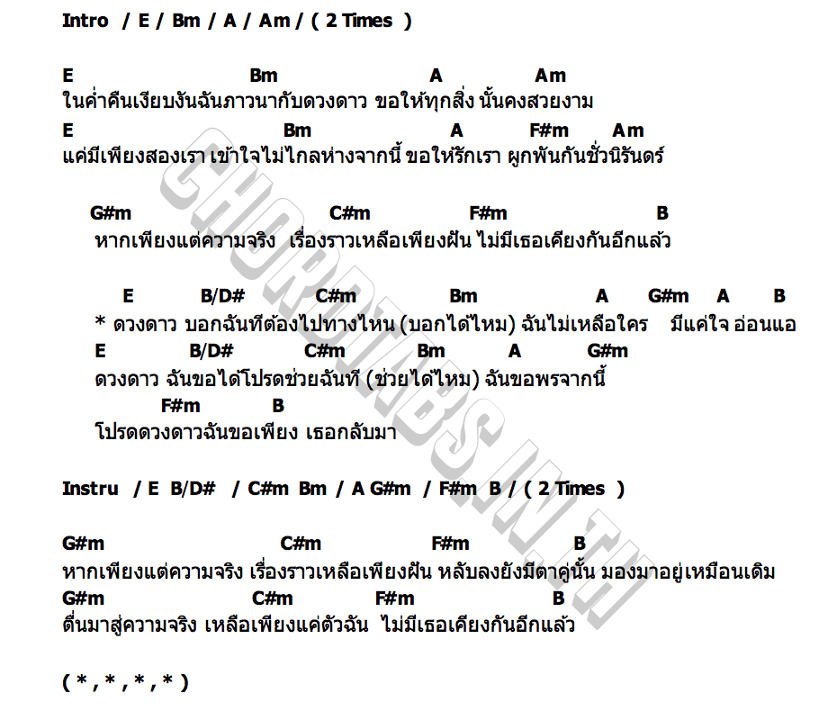 คอร์ด ดาวนำทาง loserpop