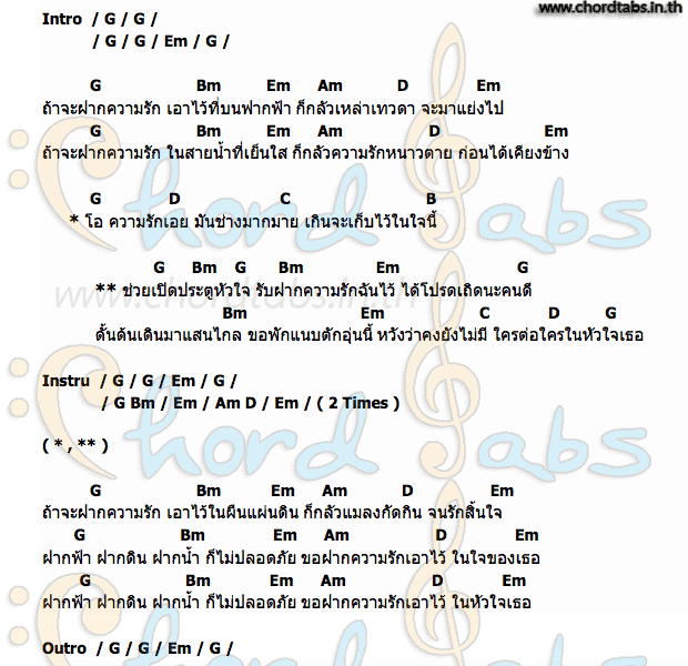คอร์ด ฝาก พจน์ สุวรรณพันธ์ อาร์สยาม