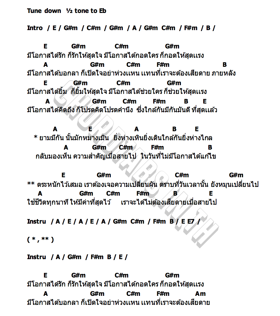 คอร์ด เตือนใจ วงสวัสดี