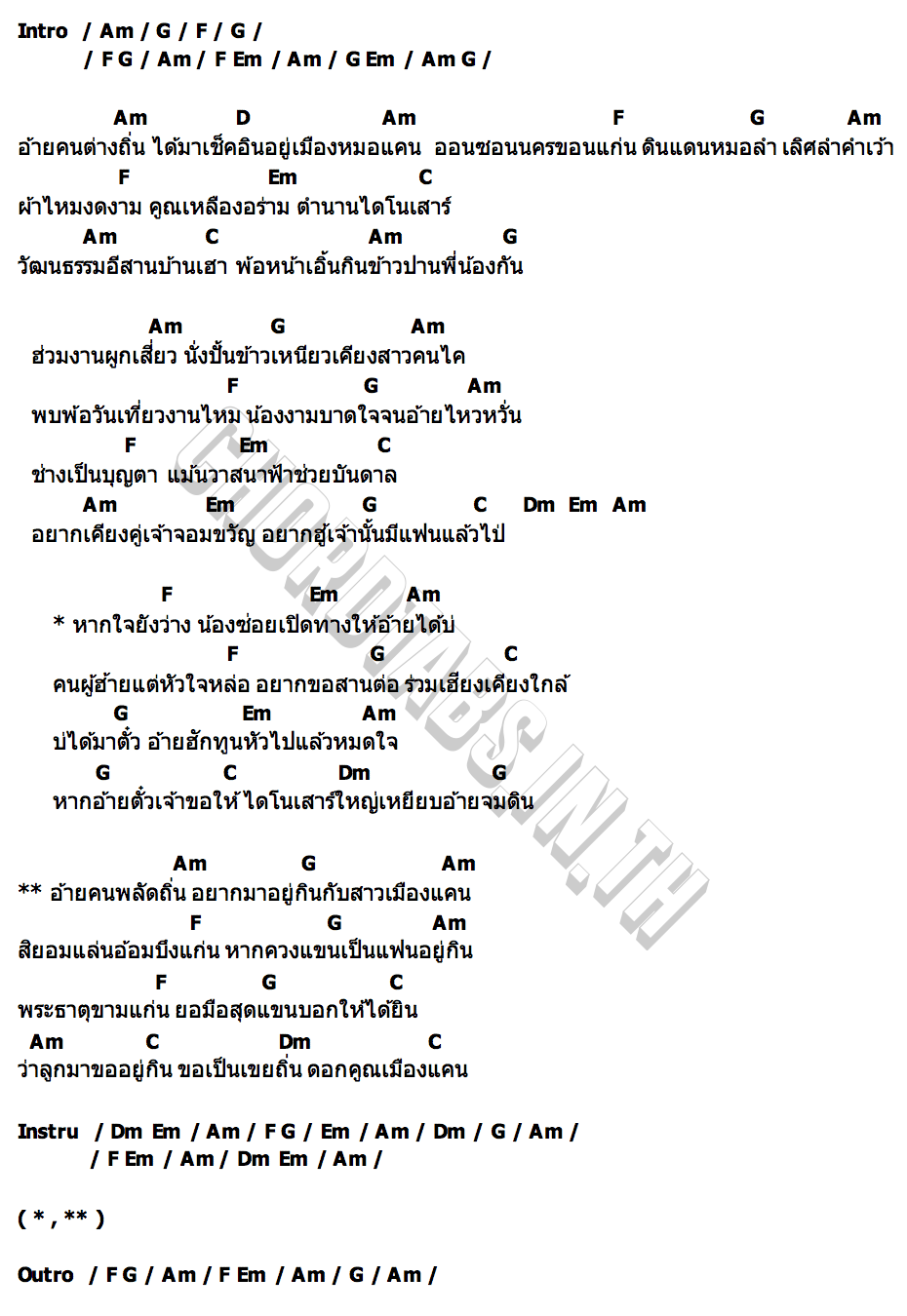 คอร์ด สาวขอนแก่นมีแฟนแล้วไป่ วี พนมภูไท