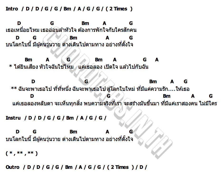 คอร์ด จินตนาการ พฤษภา