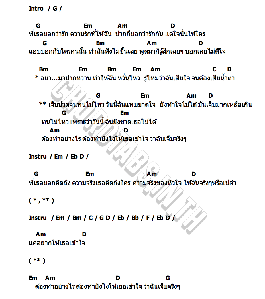 คอร์ด เจ็บจริง AON SUWANUS