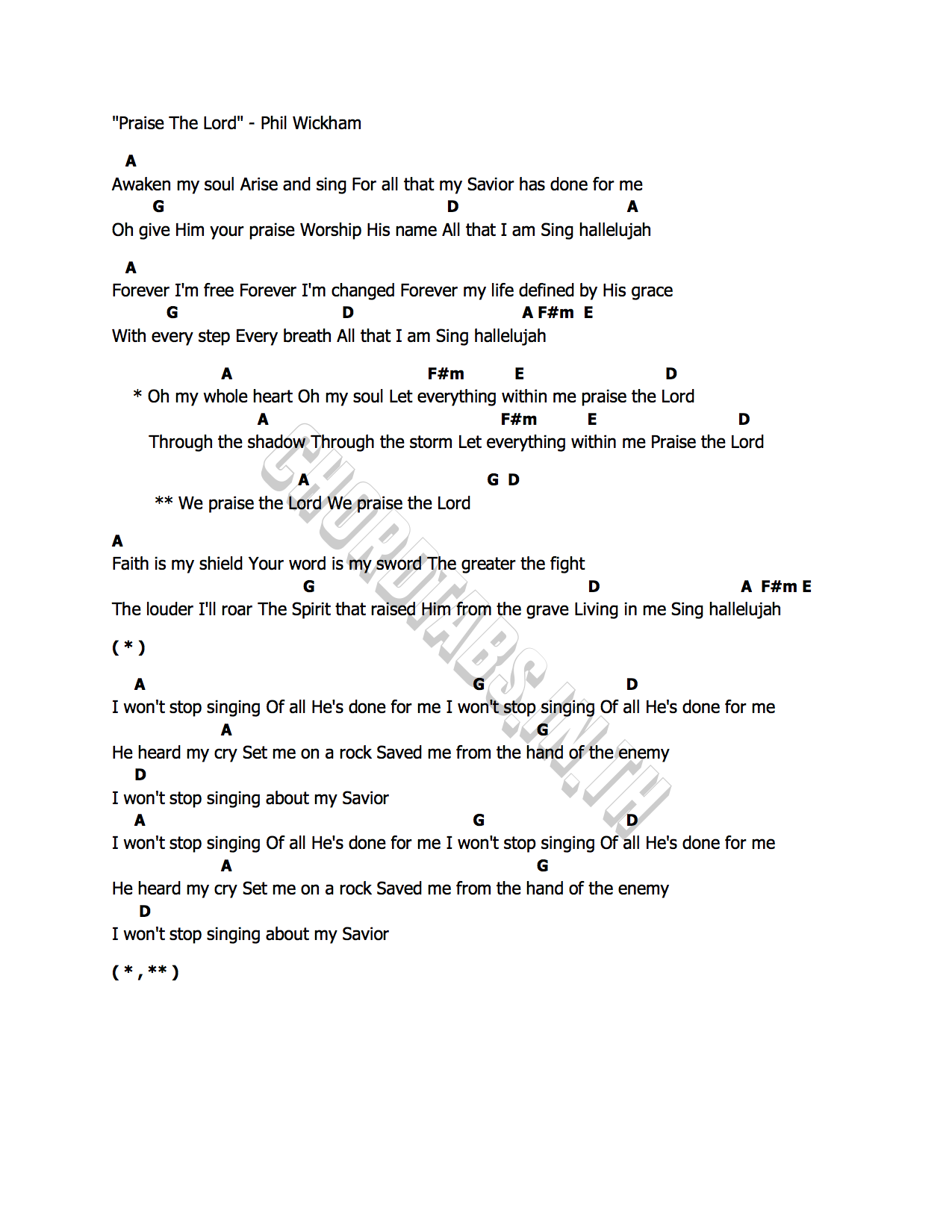 คอร์ด Praise The Lord Phil Wickham