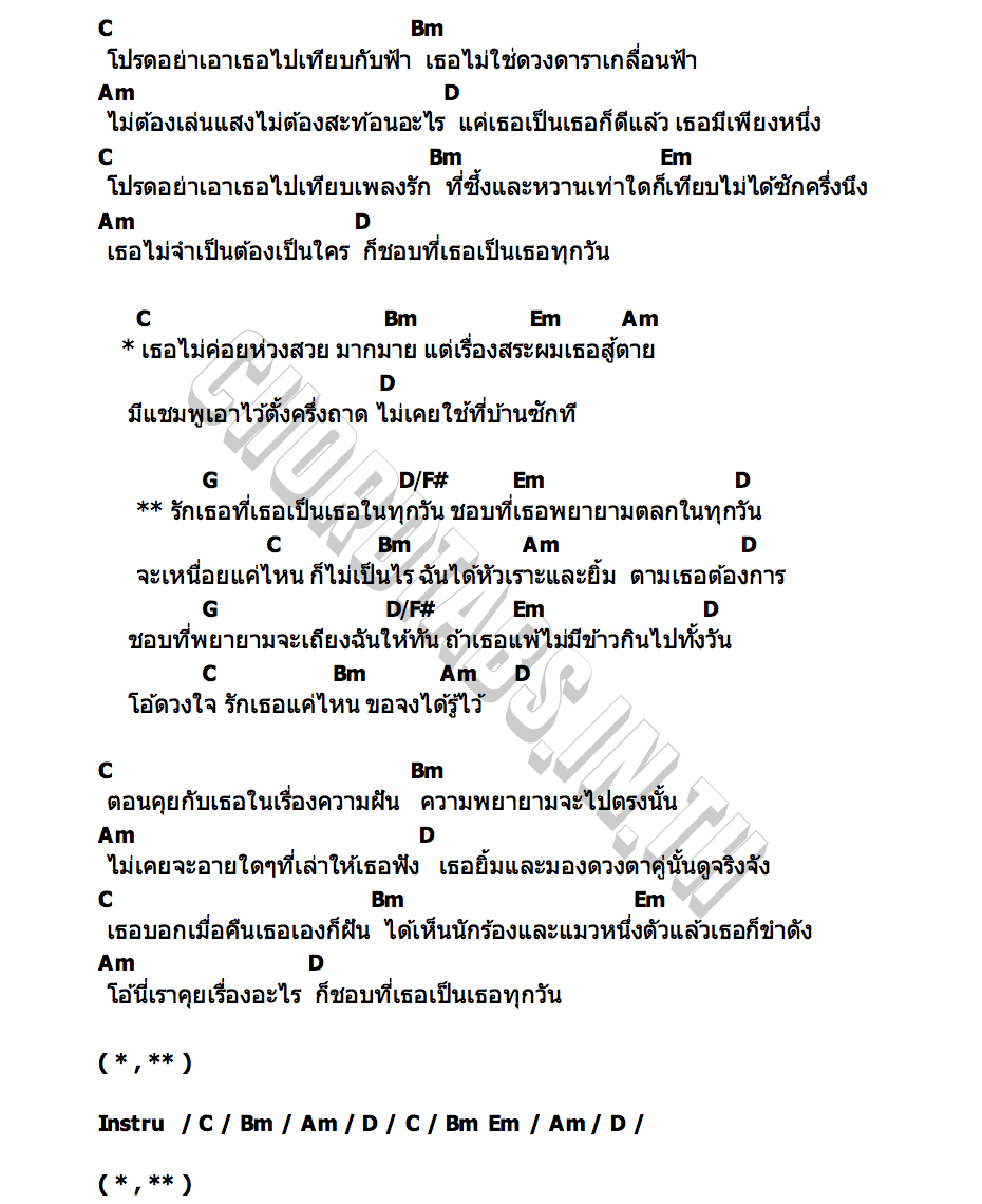 คอร์ด เธอยูนีค วัชราวลี