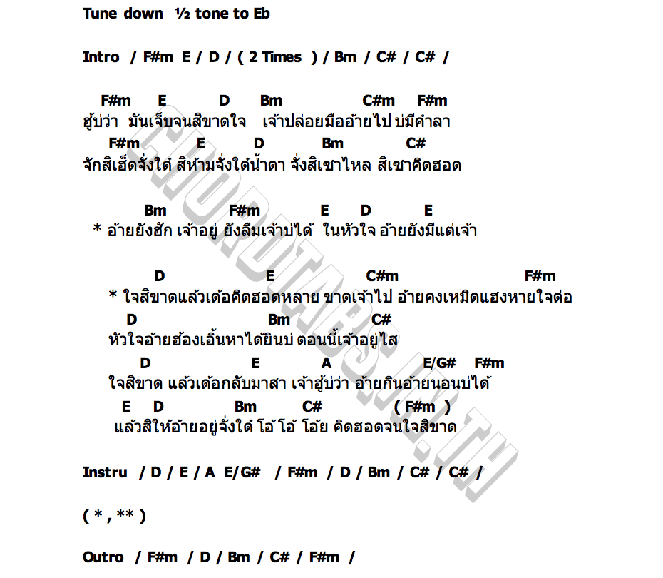 คอร์ด สิขาดใจ ไอดิน อภินันท์