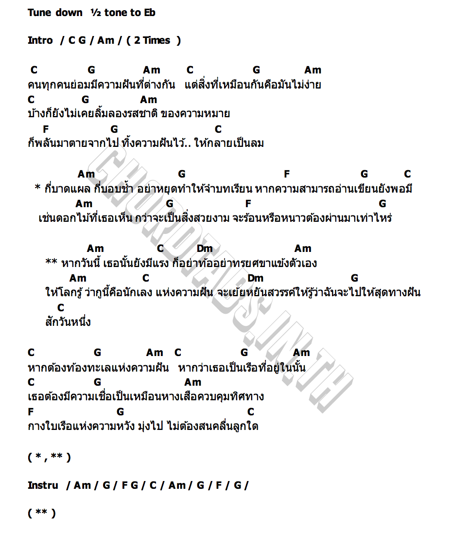 คอร์ด นักเลงความฝัน สงกรานต์ รังสรรค์